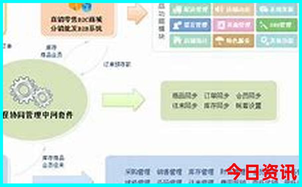 湖州必去三个景点景点